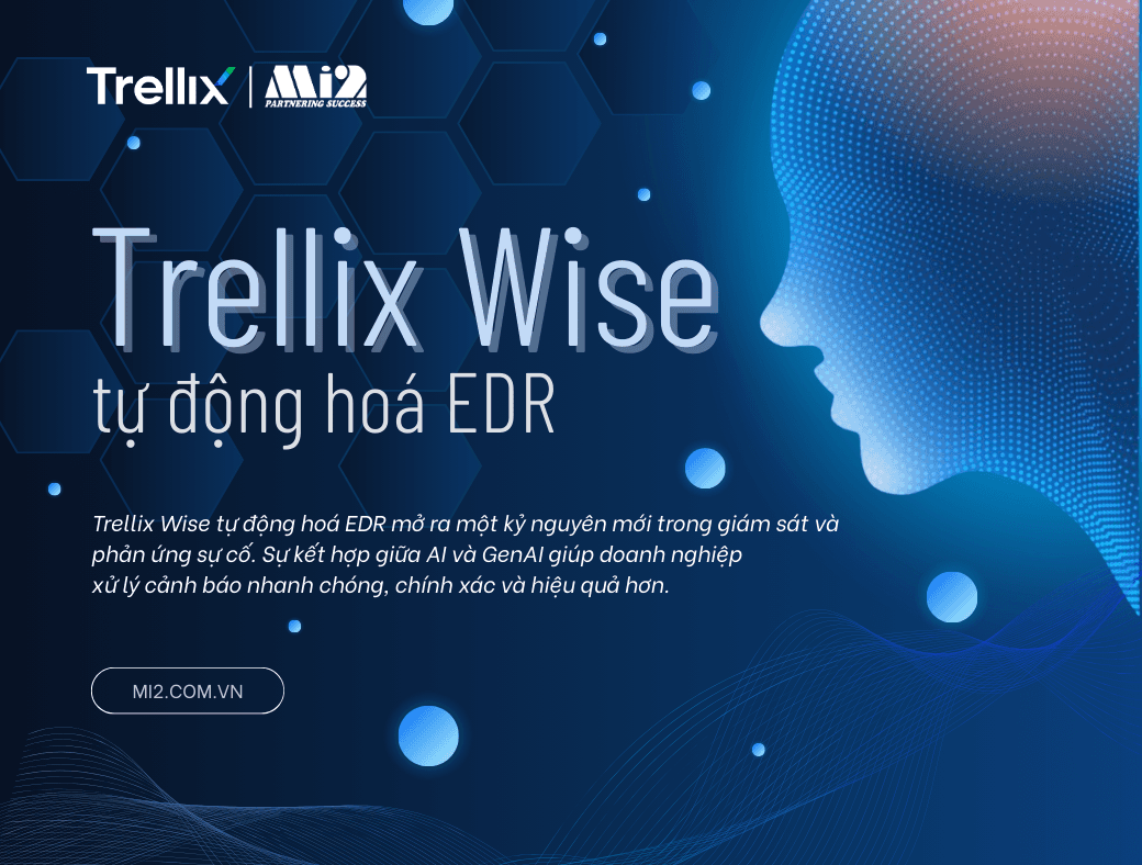 Trellix Wise tự động hoá EDR: Bước tiến mới với sức mạnh của GenAI