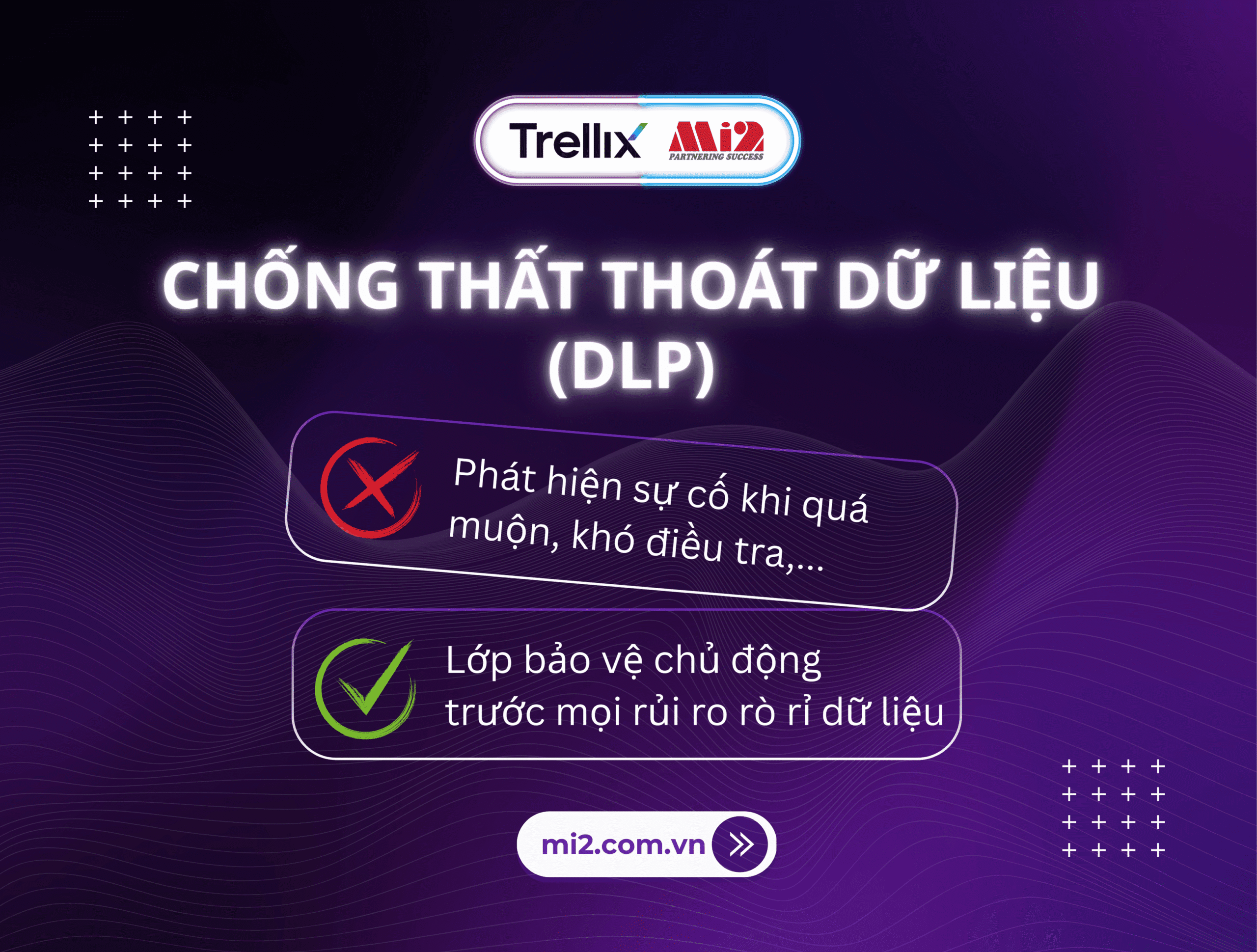 Trellix - Data Loss Prevention (DLP): Khi bảo mật dữ liệu là ưu tiên hàng đầu