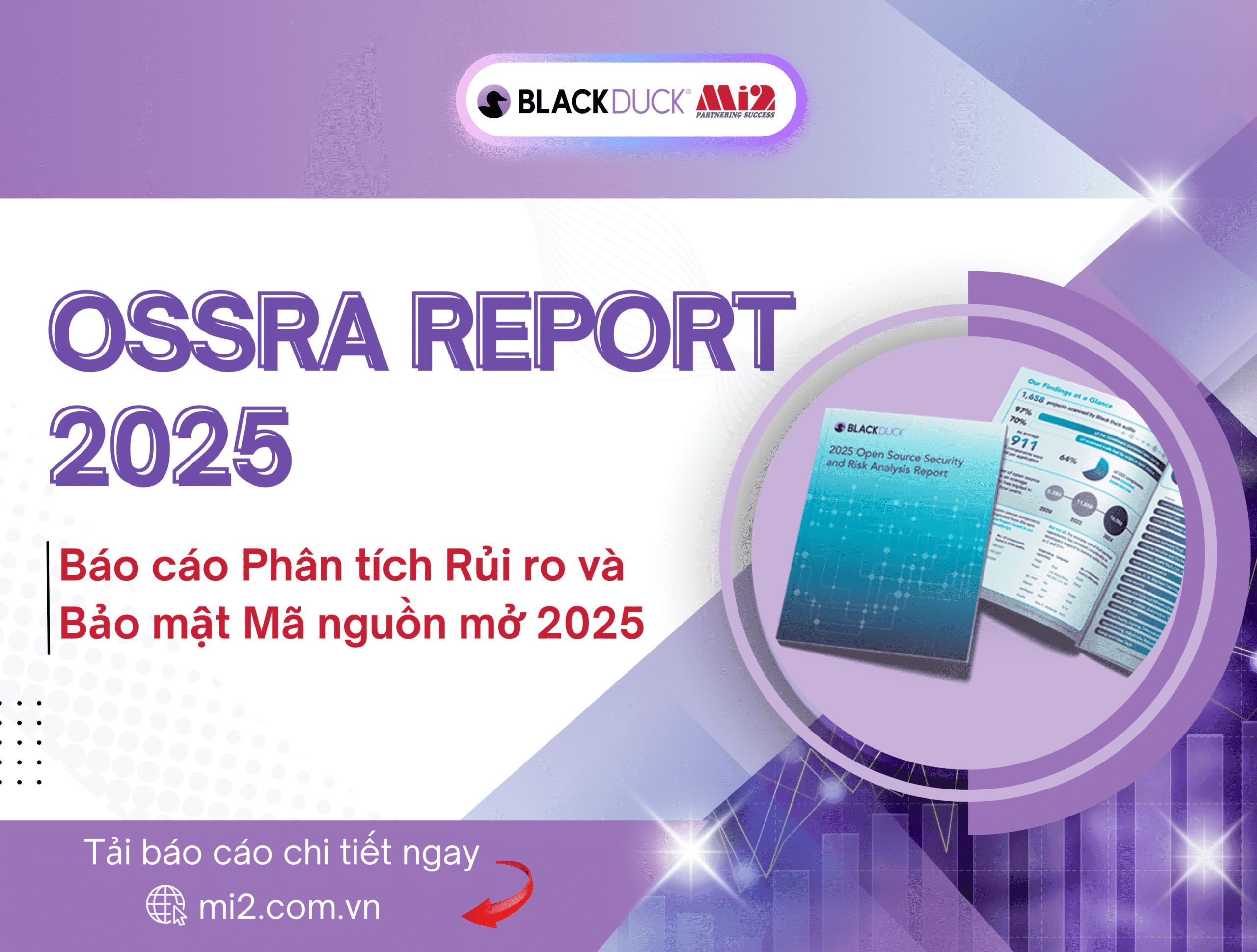 Rủi ro mã nguồn mở qua báo cáo OSSRA 2025