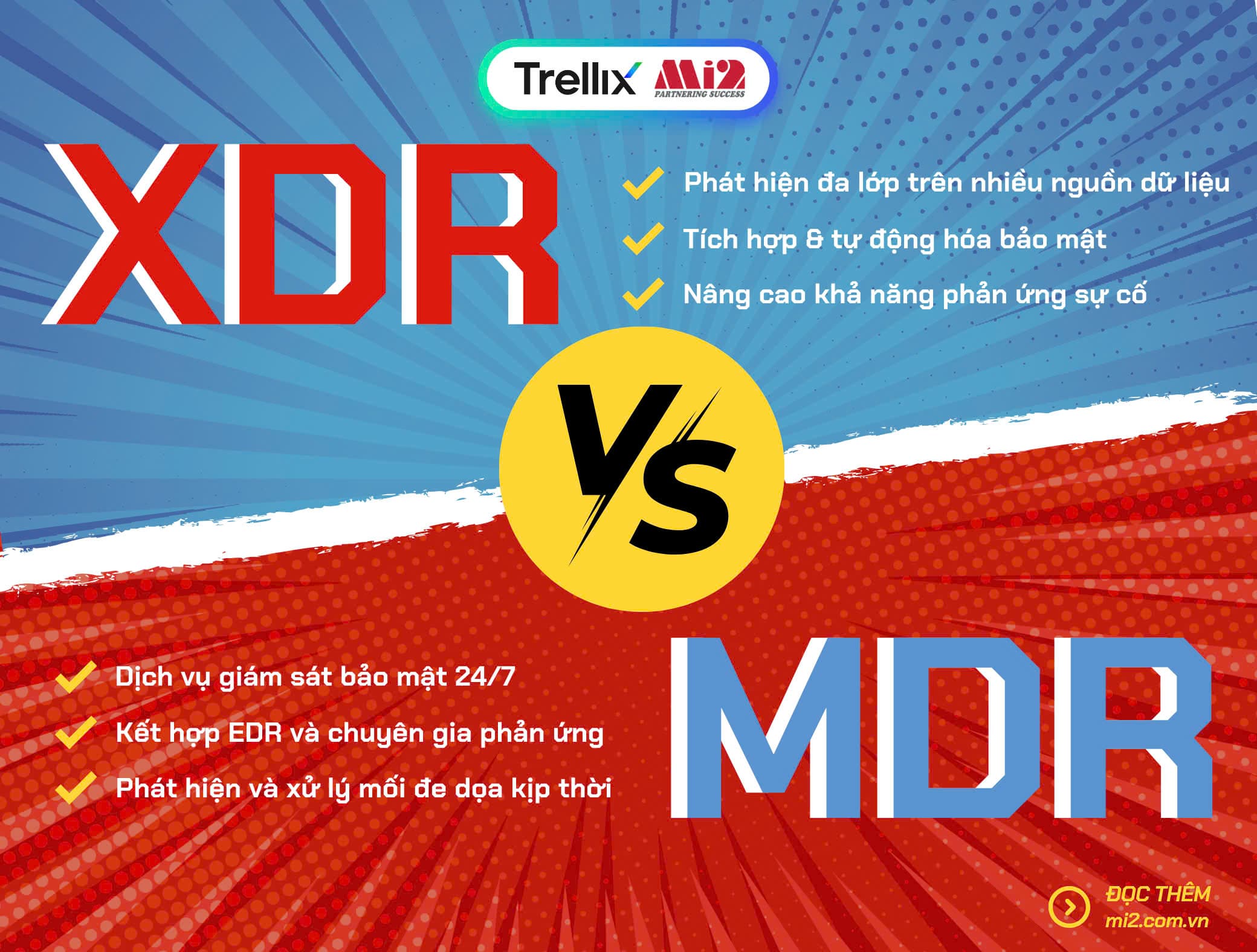 XDR và MDR: Giải mã sự khác biệt để lựa chọn giải pháp phòng thủ tối ưu